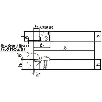 外径用ホルダ CTWR/L タンガロイ