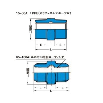 エポコートマルチ継手 ニップル M NIシリーズ 東尾メック