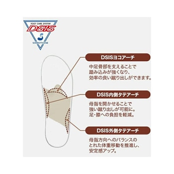 DSISソルボキッズ フルインソールタイプ 三進興産
