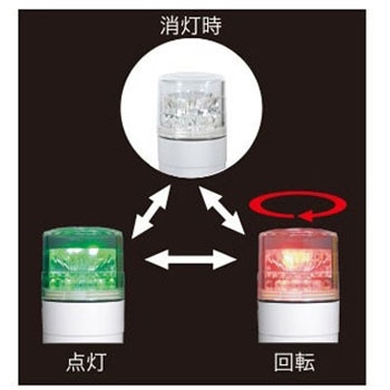 小型回転灯Φ45 ニコミニ DC12～24V VL04M-D24シリーズ 日恵製作所