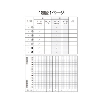 血圧手帳 ロディ 50冊 歯愛メディカル