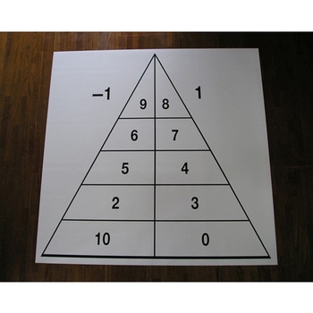 的リックス SFシリーズ スマイルファクトリー