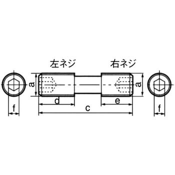 ねじ タンガロイ