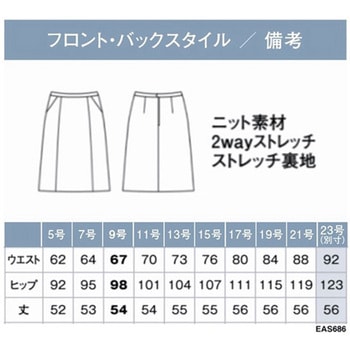 WBGT値表示看板 デジタル数字付 - ユニット
