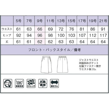 MHSシリーズ用ランヤード CDシリーズ ミドリ安全