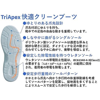 ショートブーツ 東洋リントフリー
