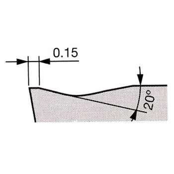 チップ RCMT-61 タンガロイ
