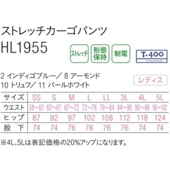 ディスポエプロン アズワン
