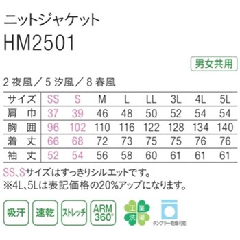 アイスハーネス HO-81シリーズ - ユニット