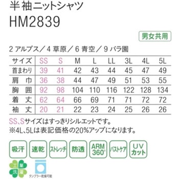 ESD対策防塵ツナギ服 FG153C 東洋リントフリー