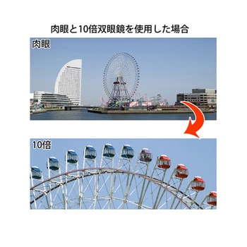 双眼鏡 コンパクト 21mm MCシリーズ I.L.K(池田レンズ工業)