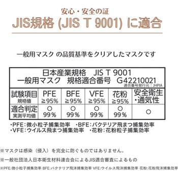 キムテック A5 ステライル 1箱 1ペア×100パック入 キンバリークラーク