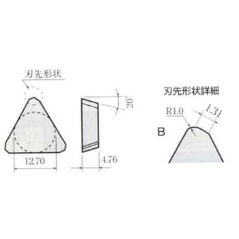 TEEN43ZTR AH120 チップ TEEN 43Z 1箱(10個) タンガロイ 【通販サイト