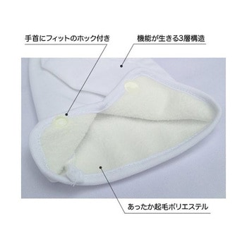 防風防寒礼装手袋 NWP-901シリーズ アズワン