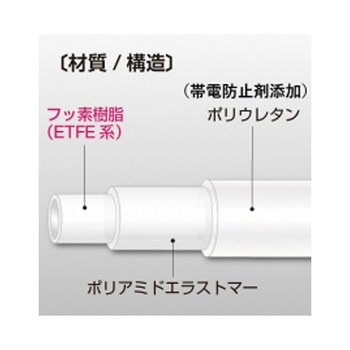 スーパー柔軟フッ素チューブ 帯電防止 20M E-SJASTシリーズ アズワン