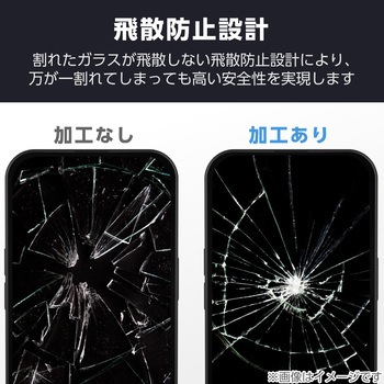 iPhone16 Pro ガラスフィルム アンチグレア 光反射軽減 美しい映像美 手触りさらさら 表面硬度9H 指紋防止 エレコム