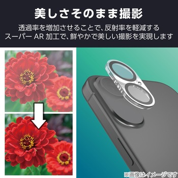 iPhone16 /16 Plus カメラフィルム ガラス カメラ全体保護 超透明 光反射軽減 表面硬度10H 指紋防止 エレコム