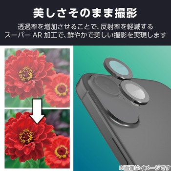 iPhone16 /16 Plus カメラフィルム ガラス 超透明 光反射軽減 表面硬度10H 指紋防止 飛散防止 エレコム