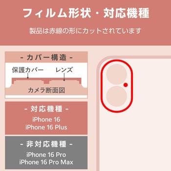 iPhone16 /16 Plus カメラフィルム ガラス カメラ全体保護 グリッター 高透明 表面硬度10H 指紋防止 &me エレコム