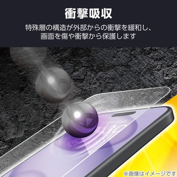 iPhone16 フィルム 高透明 衝撃吸収 全面保護 指紋防止 固定シール付 気泡防止 エレコム