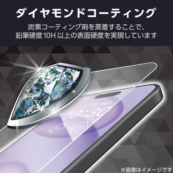 iPhone16 ガラスフィルム 高透明 ブルーライトカット ゴリラ ダイヤモンドコート 薄型 表面硬度10H超 エレコム