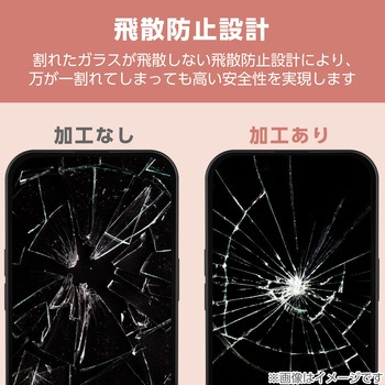 iPhone16 ガラスフィルム 高透明 全面保護 表面硬度10H ラインストーン風フレームデザイン 指紋防止 エレコム