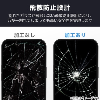 iPhone16 ガラスフィルム 高透明 覗き見防止 左右180°視線ブロック 表面硬度10H 指紋防止 飛散防止 エレコム
