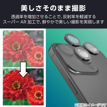 iPhone16 Pro/16 Pro Max カメラフィルム ガラス 超透明 光反射軽減 表面硬度10H 指紋防止 飛散防止 エレコム