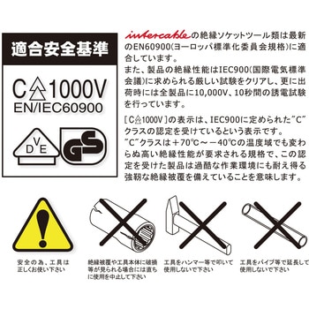 絶縁片口メガネレンチ Ko-ken コーケン(山下工業研究所)