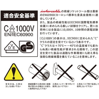 絶縁片口メガネレンチ Ko-ken コーケン(山下工業研究所)