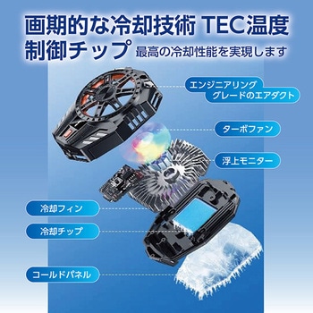スマホ冷却ファン ハイパワーSRF-P ペルチェ素子 3段階パワー 急速冷却仕様 サンユー印刷