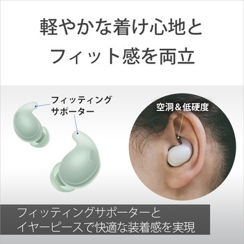 ワイヤレスノイズキャンセリングステレオヘッドセット SONY