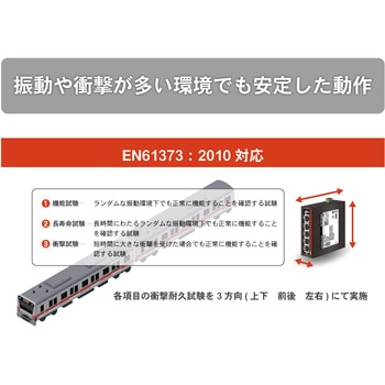 産業用PoEスイッチングハブ 5ポートGiga 昇圧回路内蔵 ダイヤトレンド
