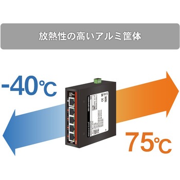 産業用PoEスイッチングハブ 5ポートGiga 昇圧回路内蔵 ダイヤトレンド