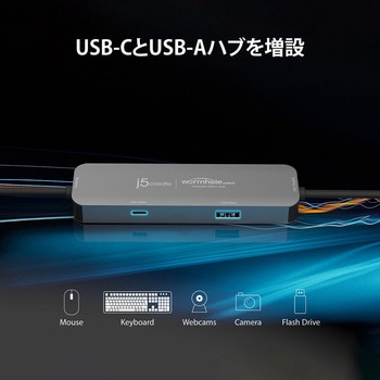 CrossLink2 USB-C HUB-iOS/iPadOS x Windows j5 create