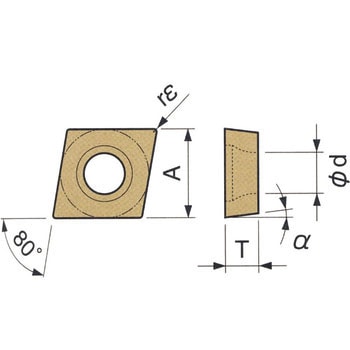 チップ CCGT-U 京セラ