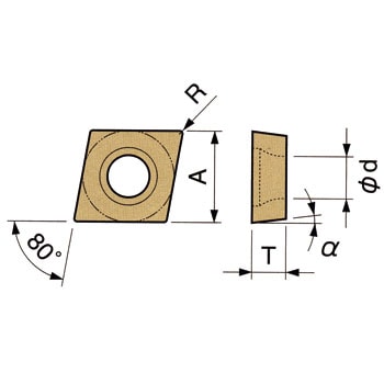 CPMH090304HQ チップ CPMH-HQ 京セラ 形状ひし形80° 逃げ角11度