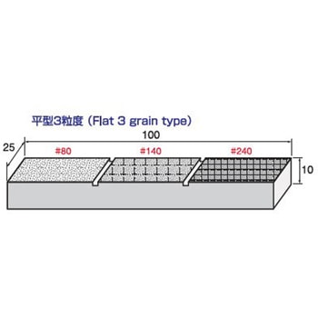 ダイヤモンドドレッサー平3粒度タイプ 25×100×10 アルゴファイルジャパン