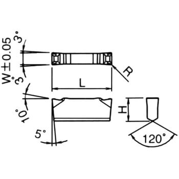 チップ GHU 京セラ