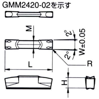 チップ GMM 京セラ 溝入れ・突っ切り 【通販モノタロウ】