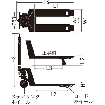 環境配慮キャッチパレットトラック をくだ屋技研