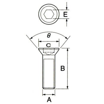 部品 スクリュー 京セラ
