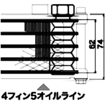 オイルクーラーガード TAKEGAWA(武川)