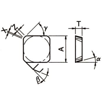 ミーリングチップ(CBN・ダイヤモンド) SDKN