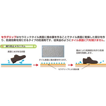 セラグリップ 横浜油脂工業(Linda)