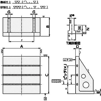 GTP4 MC精密アングルプレート(T溝タイプ) 1台 ナベヤ 【通販サイト