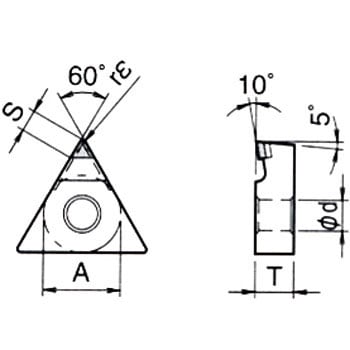 チップ TNMM-SE 京セラ 旋盤用チップ三角形 【通販モノタロウ】