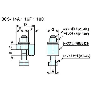 BCS16F 取付クランプセット 1セット(2組) ナベヤ 【通販サイトMonotaRO】