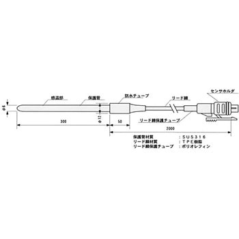 MR9303B30 カードロガー用 金属保護管付温度センサ(サニタリ仕様) 1