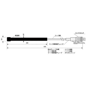 カードロガー用 防滴チューブ付温度センサ CHINO(チノー)